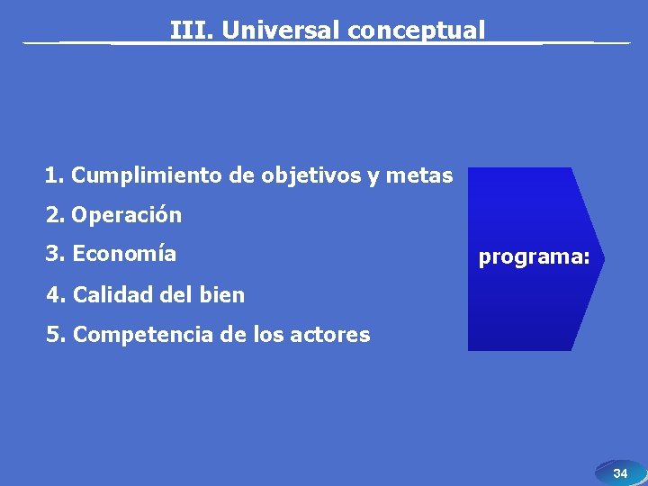III. Universal conceptual 1. Cumplimiento de objetivos y metas 2. Operación 3. Economía programa: