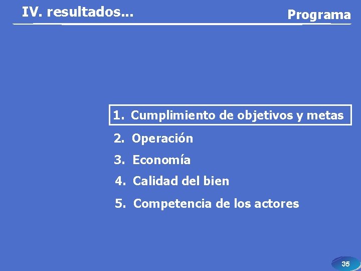 IV. resultados. . . Programa 1. Cumplimiento de objetivos y metas 2. Operación 3.