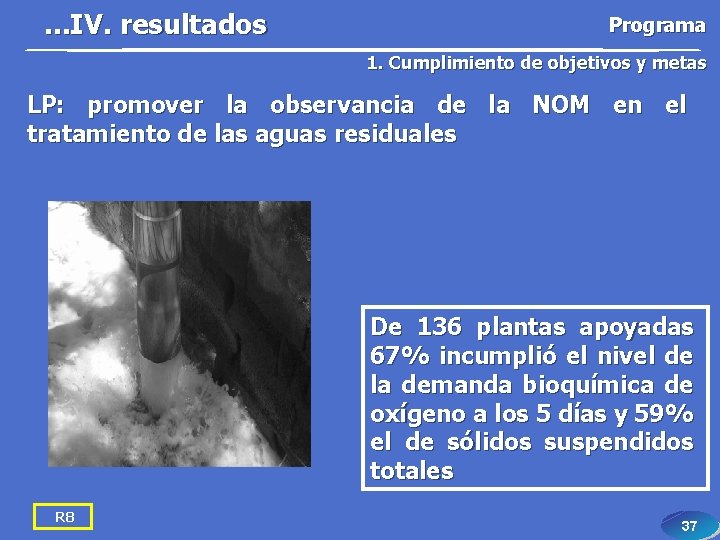 . . . IV. resultados Programa 1. Cumplimiento de objetivos y metas LP: promover