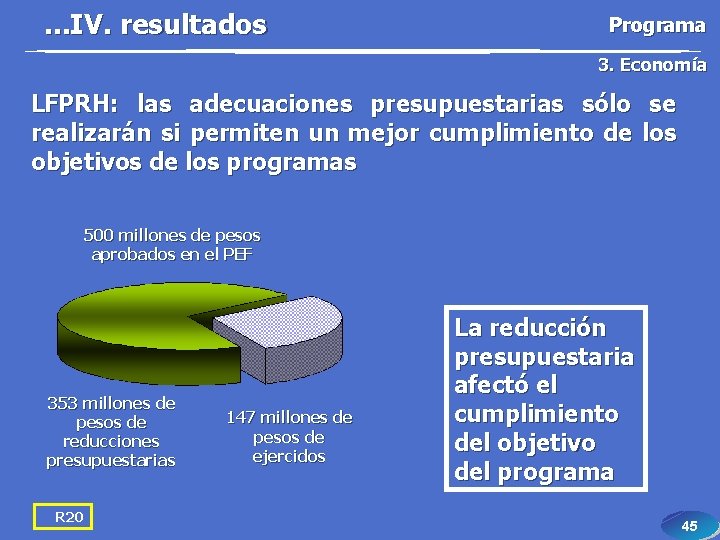 . . . IV. resultados Programa 3. Economía LFPRH: las adecuaciones presupuestarias sólo se