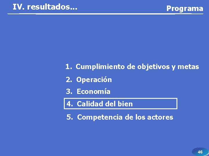 IV. resultados. . . Programa 1. Cumplimiento de objetivos y metas 2. Operación 3.