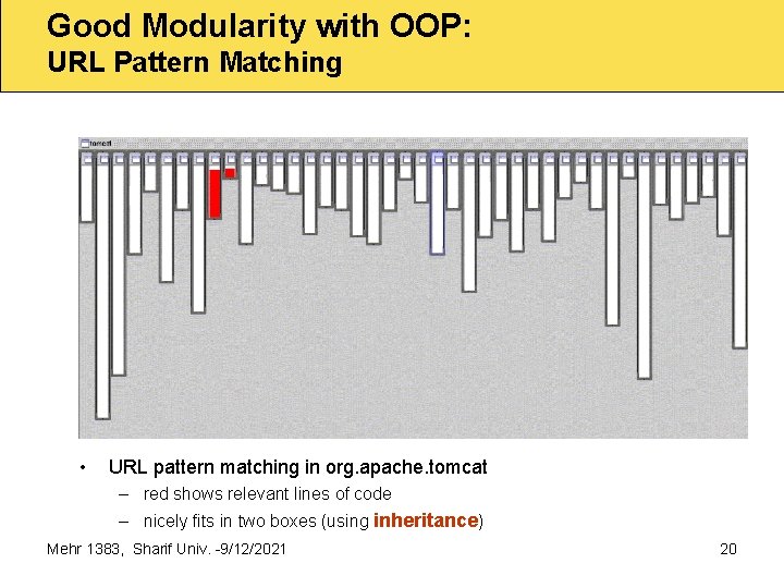 Good Modularity with OOP: URL Pattern Matching • URL pattern matching in org. apache.