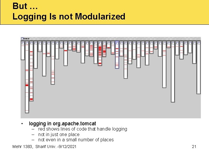 But … Logging Is not Modularized • logging in org. apache. tomcat – red