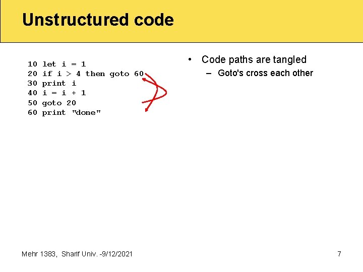 Unstructured code 10 20 30 40 50 60 let i = 1 if i