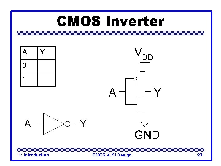 CMOS Inverter A Y 0 1 1: Introduction CMOS VLSI Design 23 