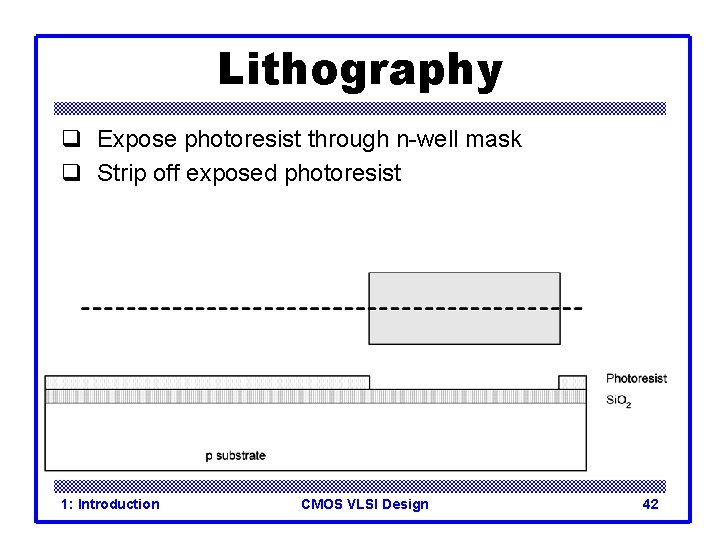 Lithography q Expose photoresist through n-well mask q Strip off exposed photoresist 1: Introduction