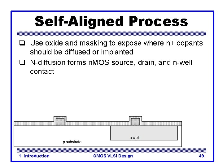 Self-Aligned Process q Use oxide and masking to expose where n+ dopants should be