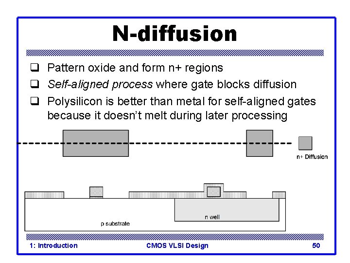 N-diffusion q Pattern oxide and form n+ regions q Self-aligned process where gate blocks