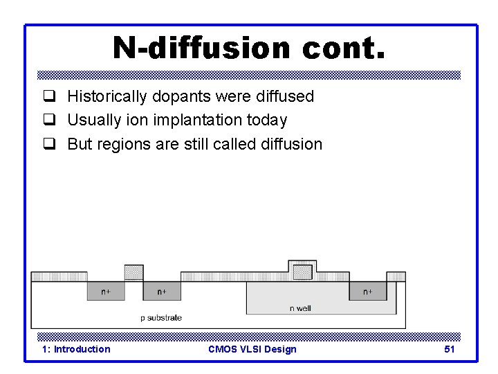 N-diffusion cont. q Historically dopants were diffused q Usually ion implantation today q But
