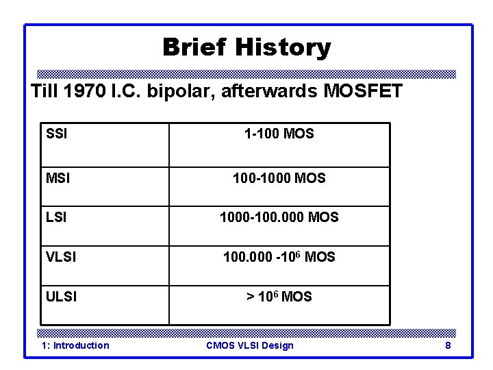 Brief History Till 1970 I. C. bipolar, afterwards MOSFET SSI 1 -100 MOS MSI