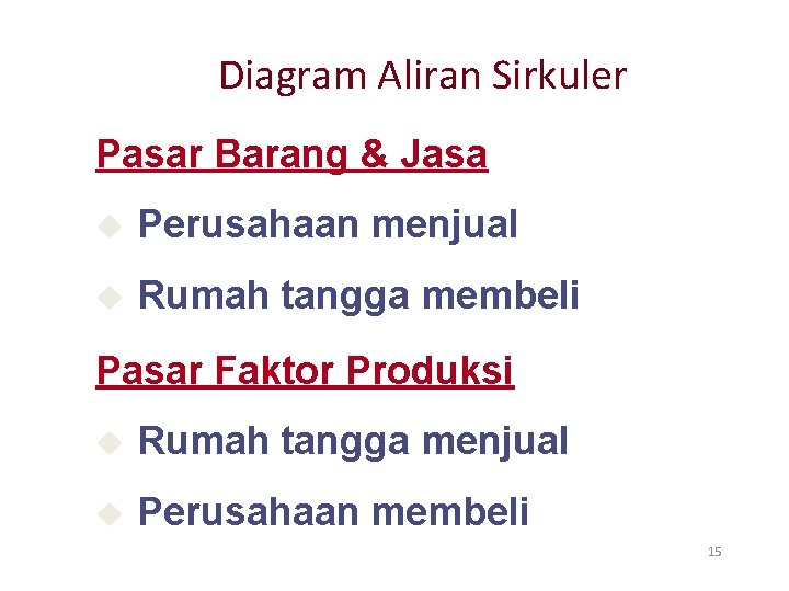 Diagram Aliran Sirkuler Pasar Barang & Jasa u Perusahaan menjual u Rumah tangga membeli
