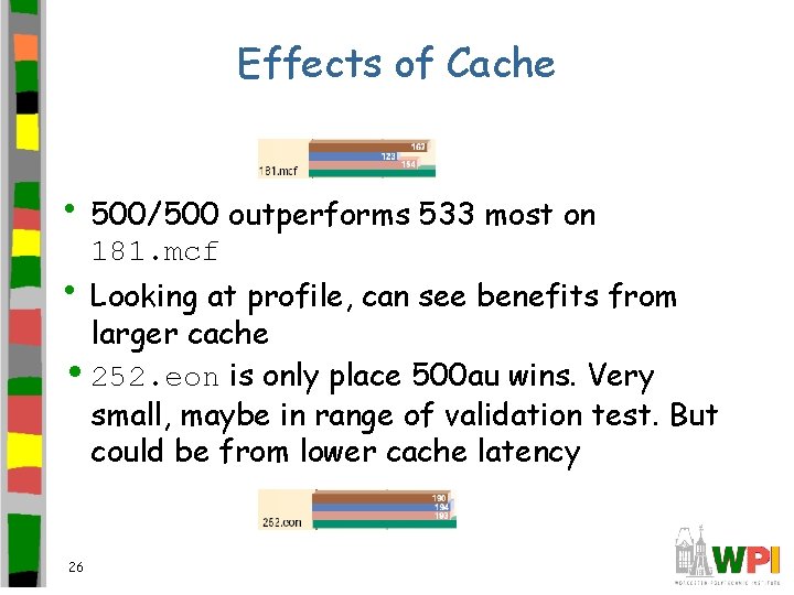 Effects of Cache • 500/500 outperforms 533 most on 181. mcf • Looking at