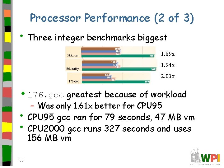 Processor Performance (2 of 3) • Three integer benchmarks biggest 1. 89 x 1.