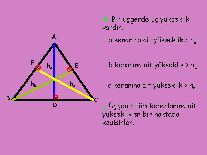 ❋ Bir üçgende üç yükseklik vardır. A F . ha hb B . D