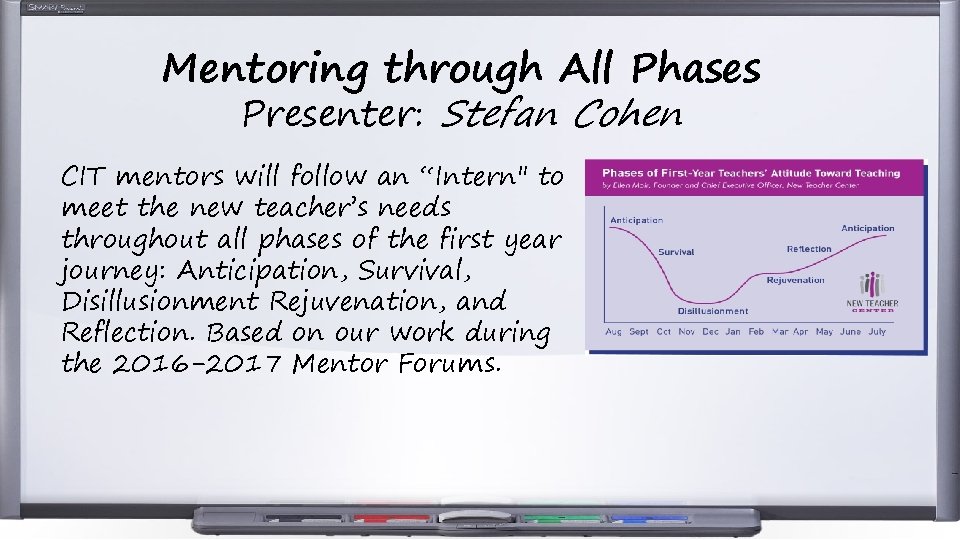 Mentoring through All Phases Presenter: Stefan Cohen CIT mentors will follow an “Intern" to