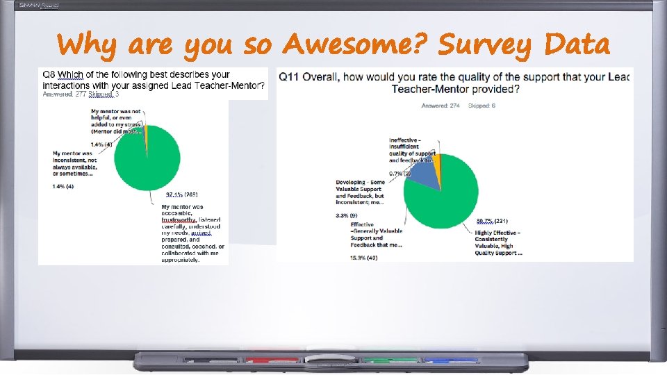 Why are you so Awesome? Survey Data 