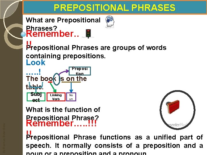 PREPOSITIONAL PHRASES What are Prepositional Phrases? Remember…. . !!! !! Prepositional Phrases are groups