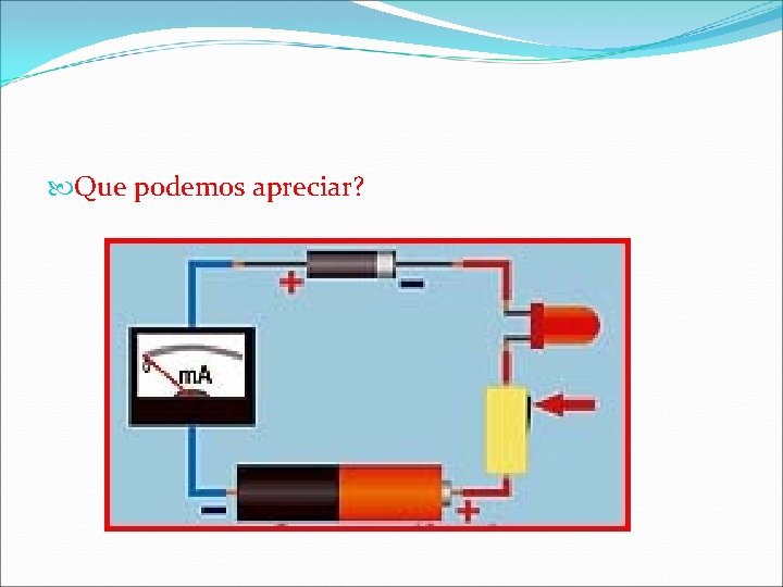  Que podemos apreciar? 