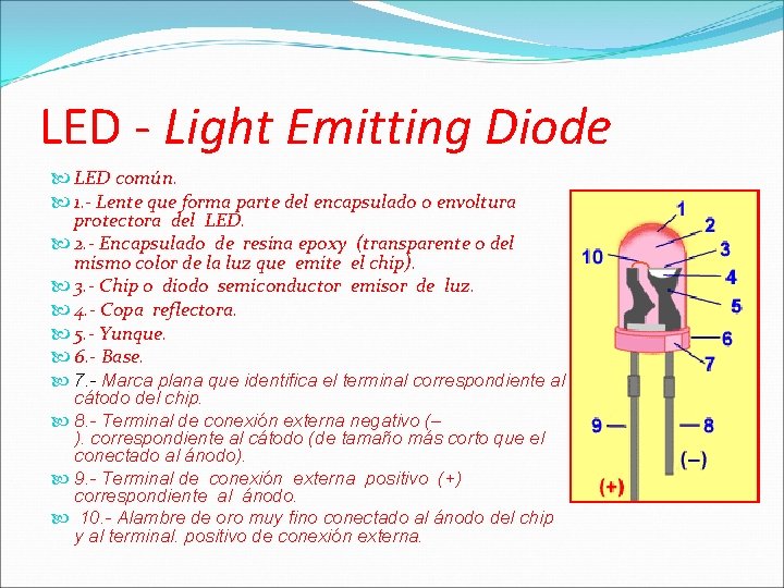 LED - Light Emitting Diode LED común. 1. - Lente que forma parte del