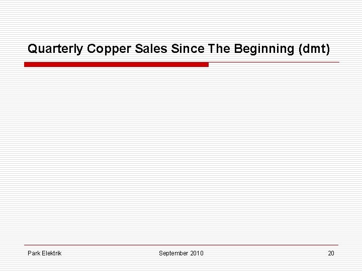 Quarterly Copper Sales Since The Beginning (dmt) Park Elektrik September 2010 20 