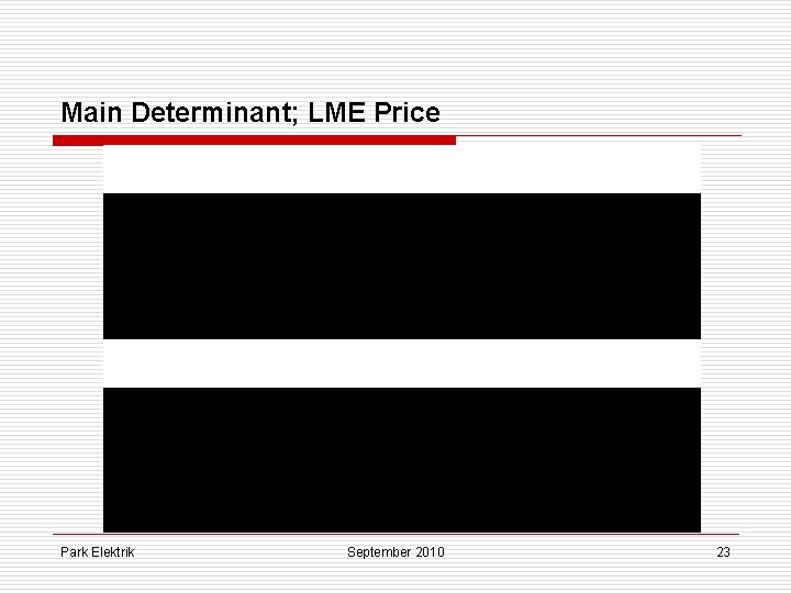 Main Determinant; LME Price Park Elektrik September 2010 23 