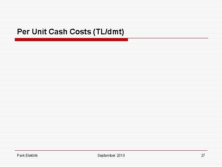 Per Unit Cash Costs (TL/dmt) Park Elektrik September 2010 27 