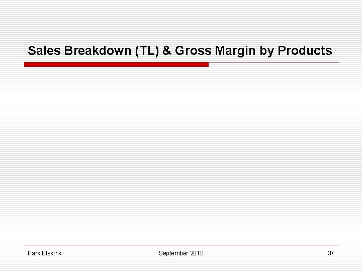 Sales Breakdown (TL) & Gross Margin by Products Park Elektrik September 2010 37 