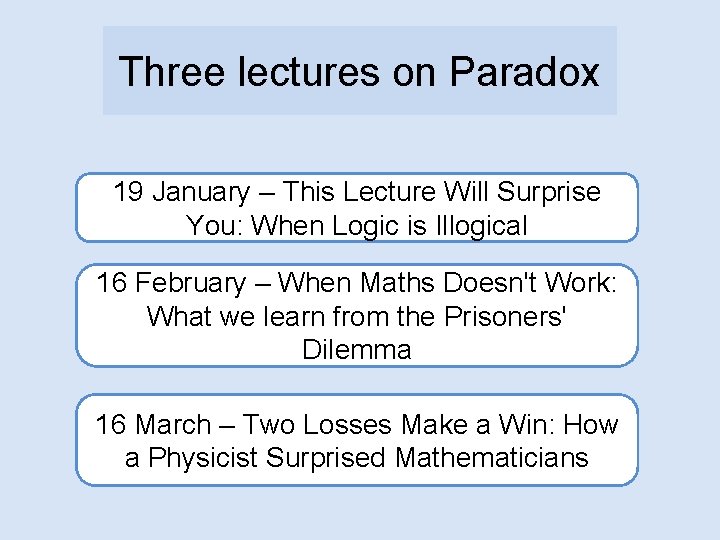 Three lectures on Paradox 19 January – This Lecture Will Surprise You: When Logic