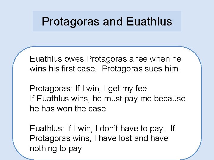 Buridan’s Protagoras and Ass Euathlus owes Protagoras a fee when he wins his first