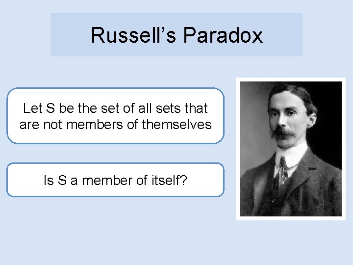 Russell’s Paradox Let S be the set of all sets that are not members