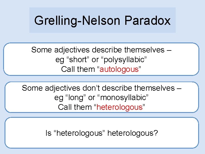 Grelling-Nelson Paradox Some adjectives describe themselves – eg “short” or “polysyllabic” Call them “autologous”