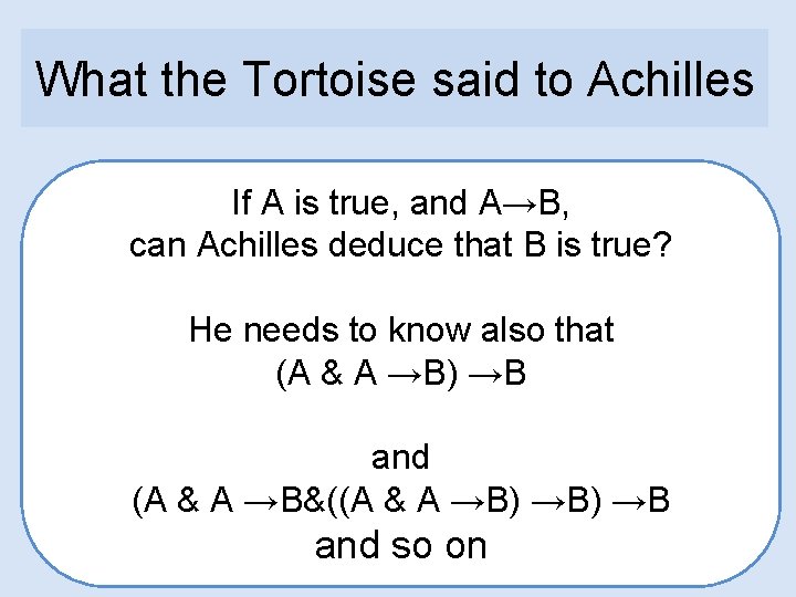 What the Tortoise said to Achilles If A is true, and A→B, can Achilles