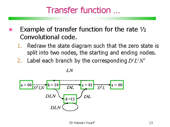 Transfer function … Example of transfer function for the rate ½ Convolutional code. 1.