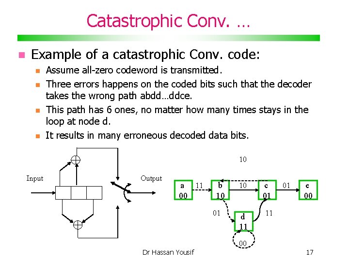 Catastrophic Conv. … Example of a catastrophic Conv. code: Assume all-zero codeword is transmitted.