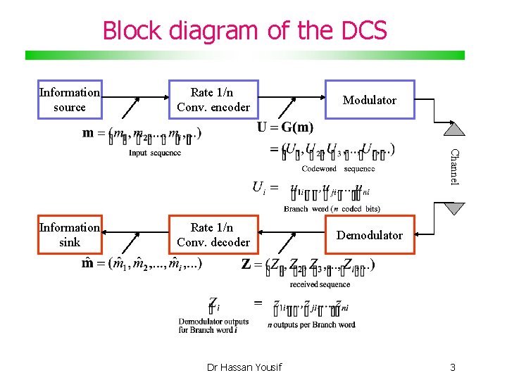 Block diagram of the DCS Rate 1/n Conv. encoder Modulator Information sink Rate 1/n