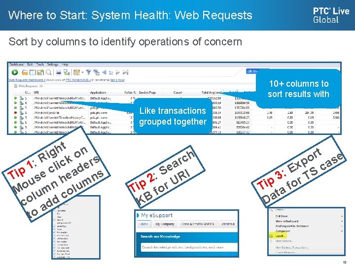 Where to Start: System Health: Web Requests Sort by columns to identify operations of