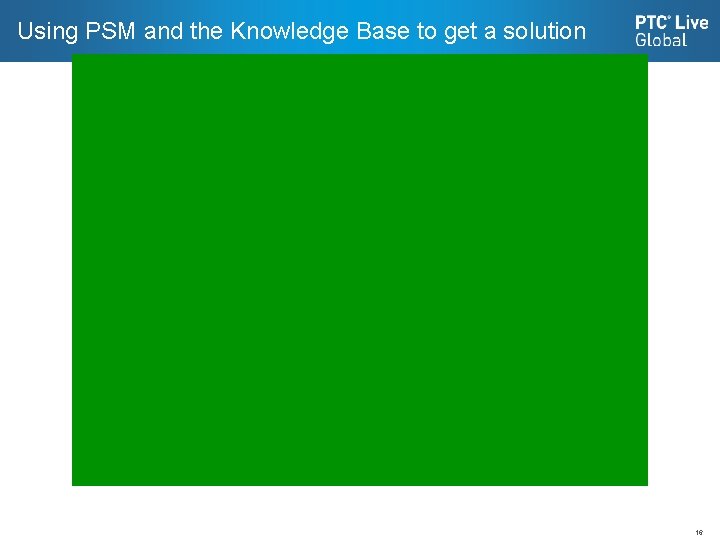 Using PSM and the Knowledge Base to get a solution 16 