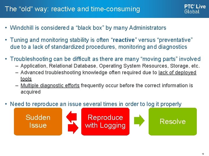 The “old” way: reactive and time-consuming • Windchill is considered a “black box” by