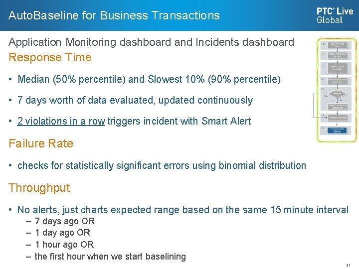 Auto. Baseline for Business Transactions Application Monitoring dashboard and Incidents dashboard Response Time •