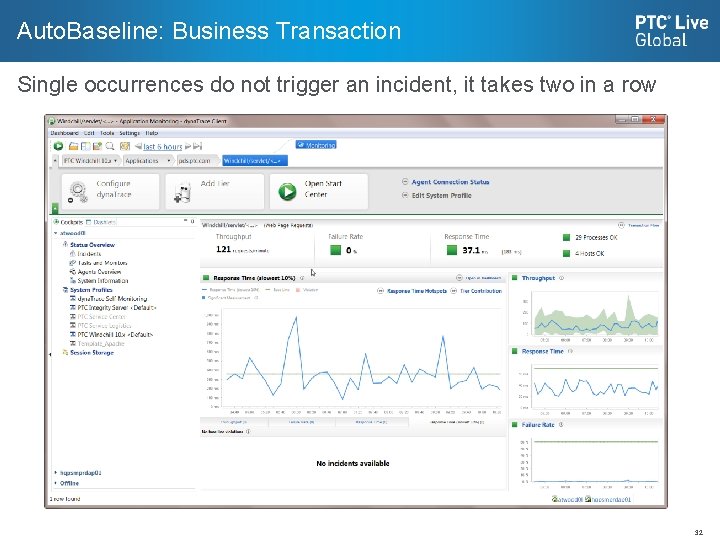 Auto. Baseline: Business Transaction Single occurrences do not trigger an incident, it takes two