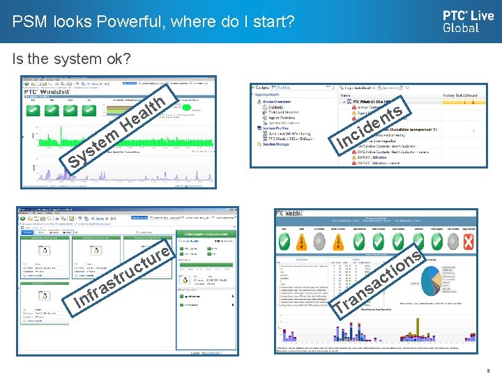 PSM looks Powerful, where do I start? Is the system ok? m e st