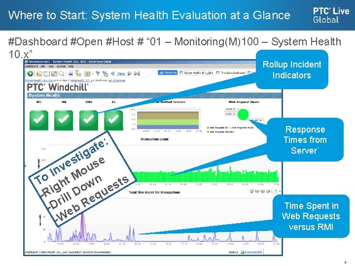 Where to Start: System Health Evaluation at a Glance #Dashboard #Open #Host # “