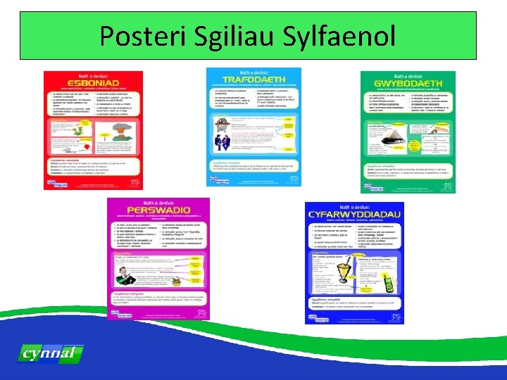 Posteri Sgiliau Sylfaenol 