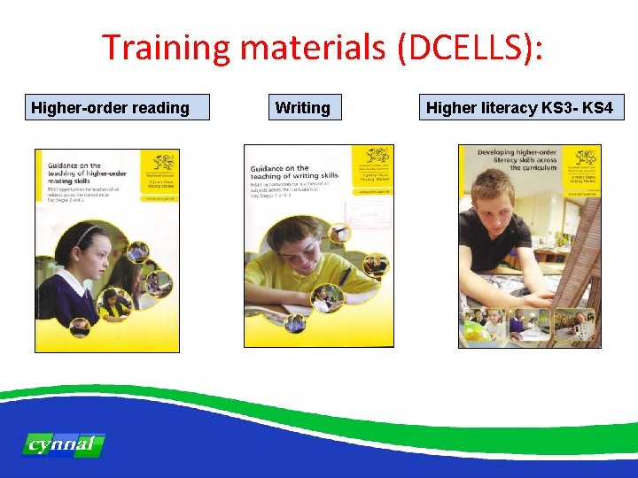 Training materials (DCELLS): Higher-order reading Writing Higher literacy KS 3 - KS 4 