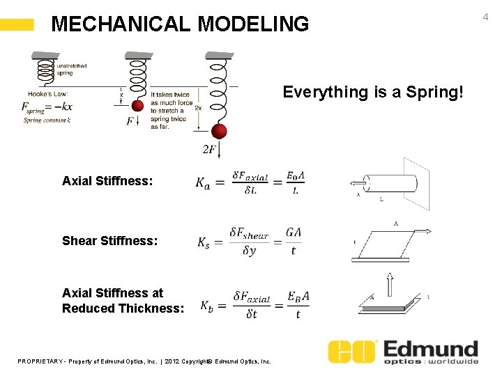 MECHANICAL MODELING Everything is a Spring! Axial Stiffness: Shear Stiffness: Axial Stiffness at Reduced MECHANICAL MODELING Everything is a Spring! Axial Stiffness: Shear Stiffness: Axial Stiffness at Reduced
