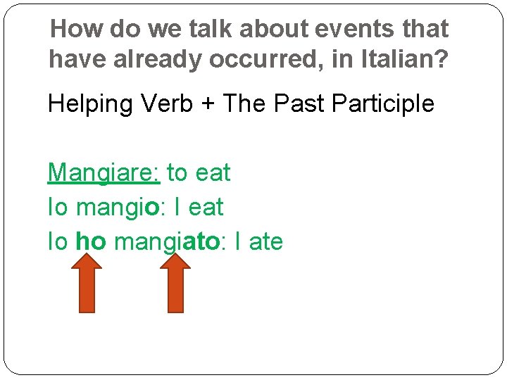 How do we talk about events that have already occurred, in Italian? Helping Verb