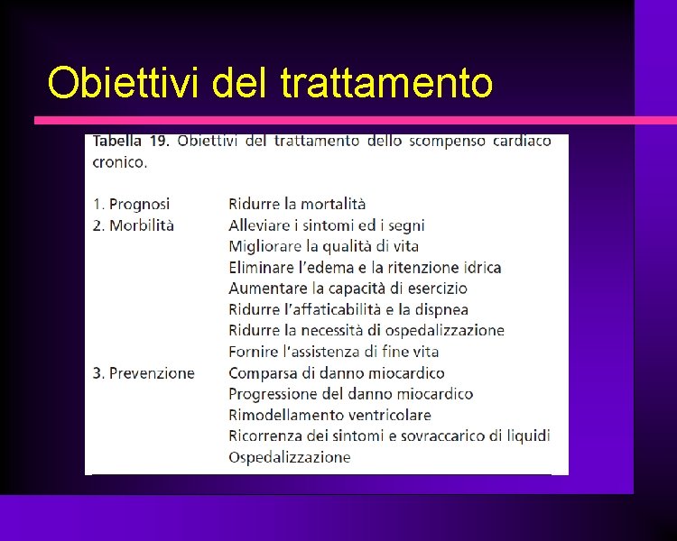 Obiettivi del trattamento 