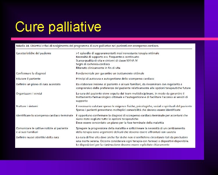 Cure palliative 