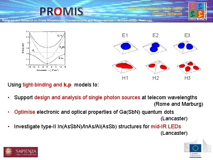 PROMIS A Marie Skłodowska-Curie Initial Training Network Postgraduate Research on Dilute Metamorphic Nanostructures and