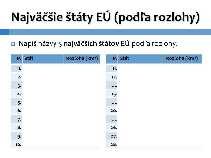 Najväčšie štáty EÚ (podľa rozlohy) Napíš názvy 5 najväčších štátov EÚ podľa rozlohy. P.